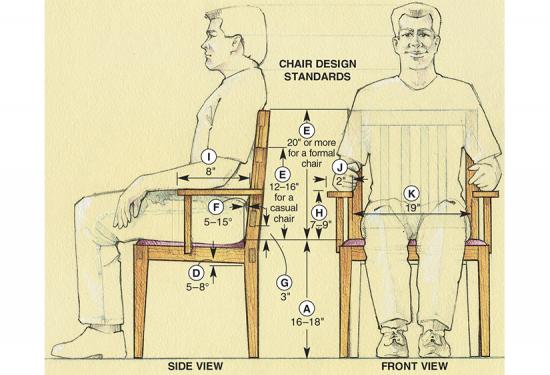 Must-have measurements for comfortable seating | WOOD Magazine
